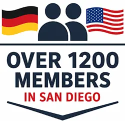 San Diego Germans: Member Size